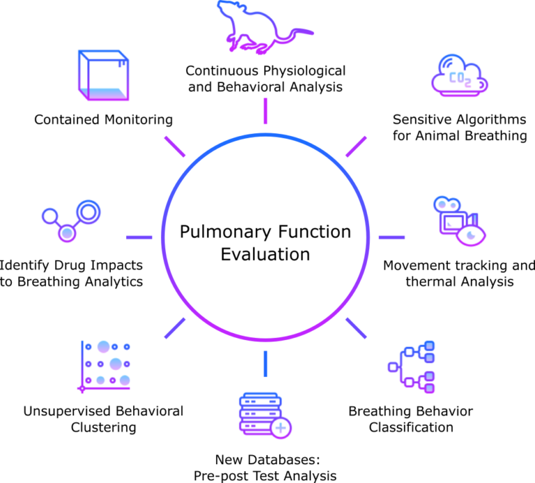 drug-discovery-strivision